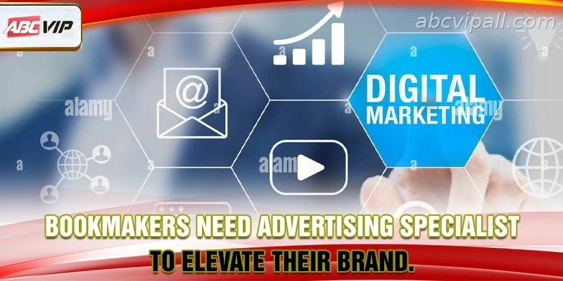 Advertising importance in brand growth